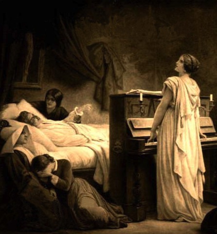 The Death of Chopin